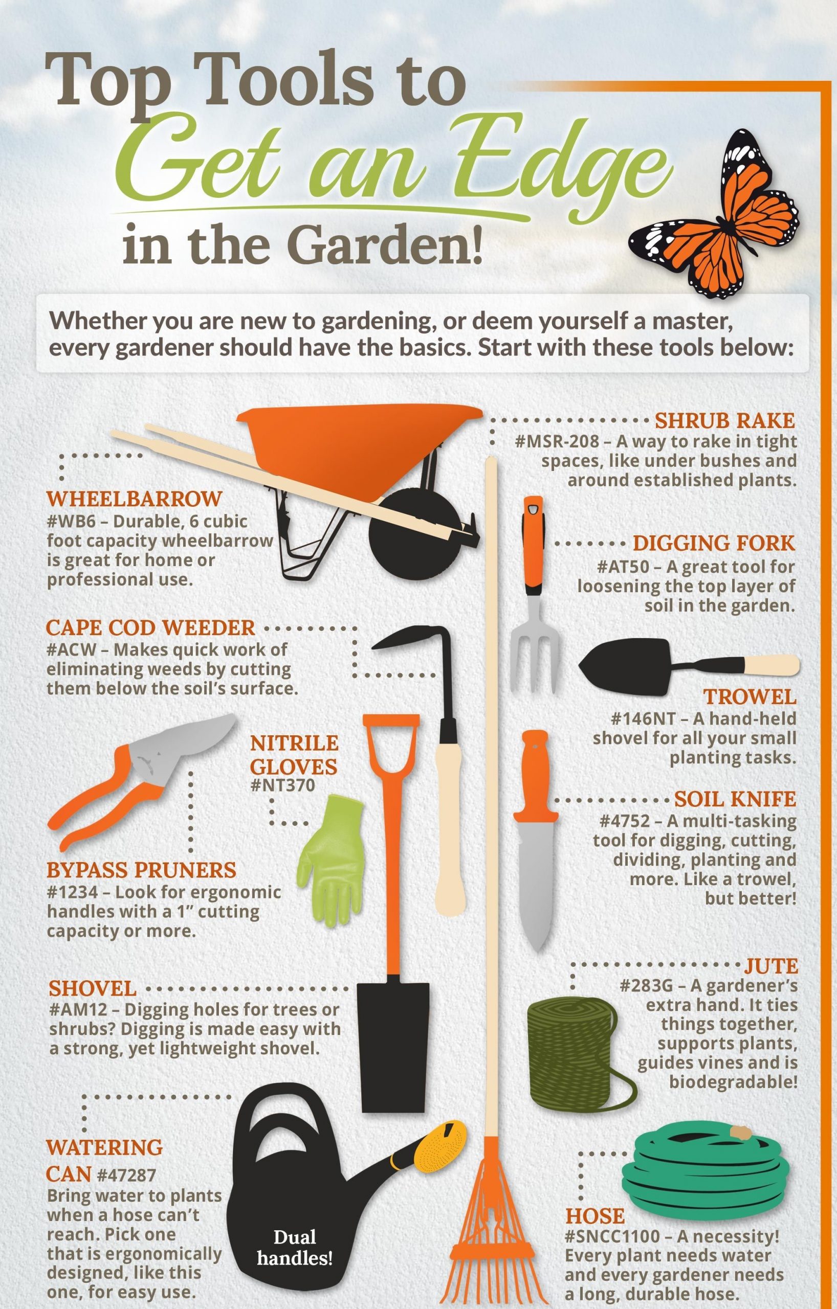 Gardening Tools In English